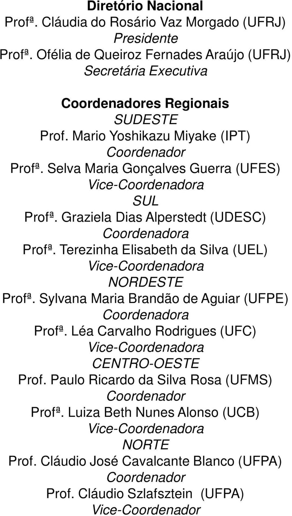 Terezinha Elisabeth da Silva (UEL) Vice-Coordenadora NORDESTE Profª. Sylvana Maria Brandão de Aguiar (UFPE) Coordenadora Profª.