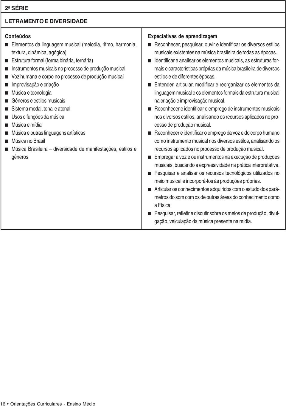 música Música e mídia Música e outras linguagens artísticas Música no Brasil Música Brasileira diversidade de manifestações, estilos e gêneros Expectativas de aprendizagem Reconhecer, pesquisar,