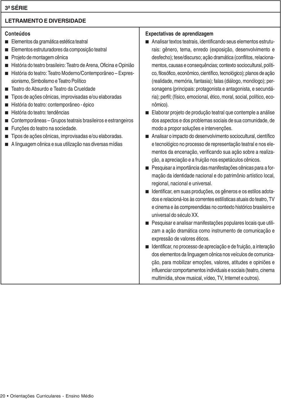 e/ou elaboradas História do teatro: contemporâneo - épico História do teatro: tendências Contemporâneas Grupos teatrais brasileiros e estrangeiros Funções do teatro na sociedade.