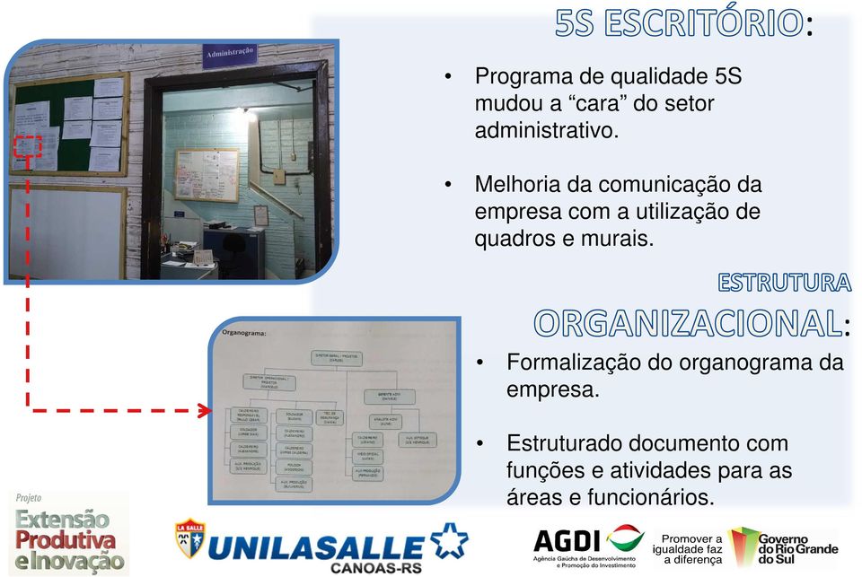 e murais. : Formalização do organograma da empresa.