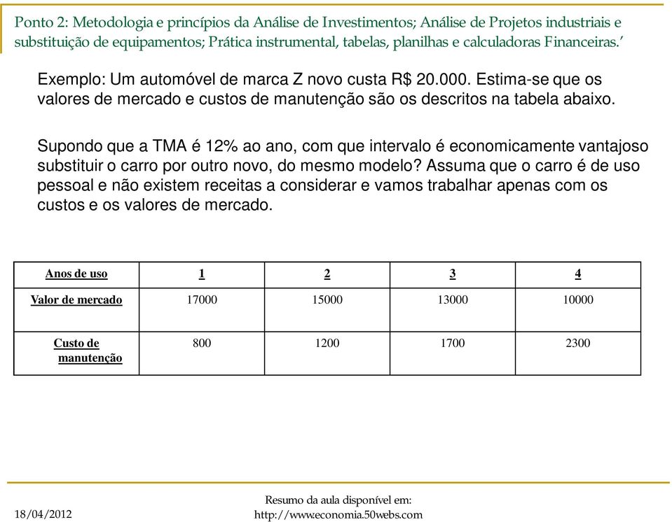 Supondo que a TMA é 12% ao ano, com que intervalo é economicamente vantajoso substituir o carro por outro novo, do mesmo modelo?