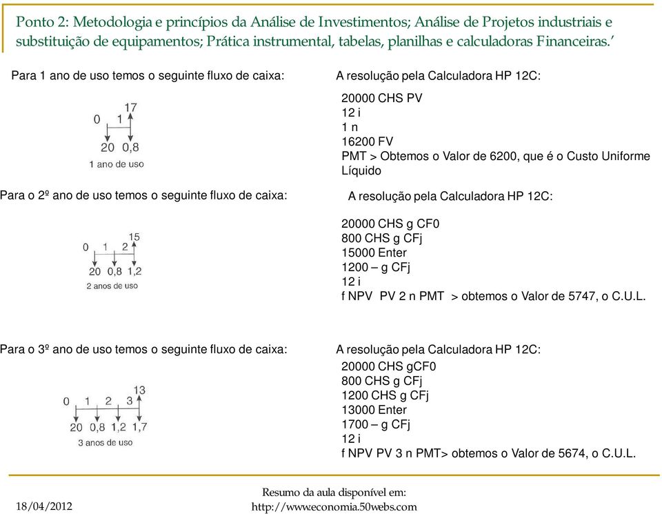 CFj 15000 Enter 1200 g CFj 12 i f NPV PV 2 n PMT > obtemos o Valor de 5747, o C.U.L.