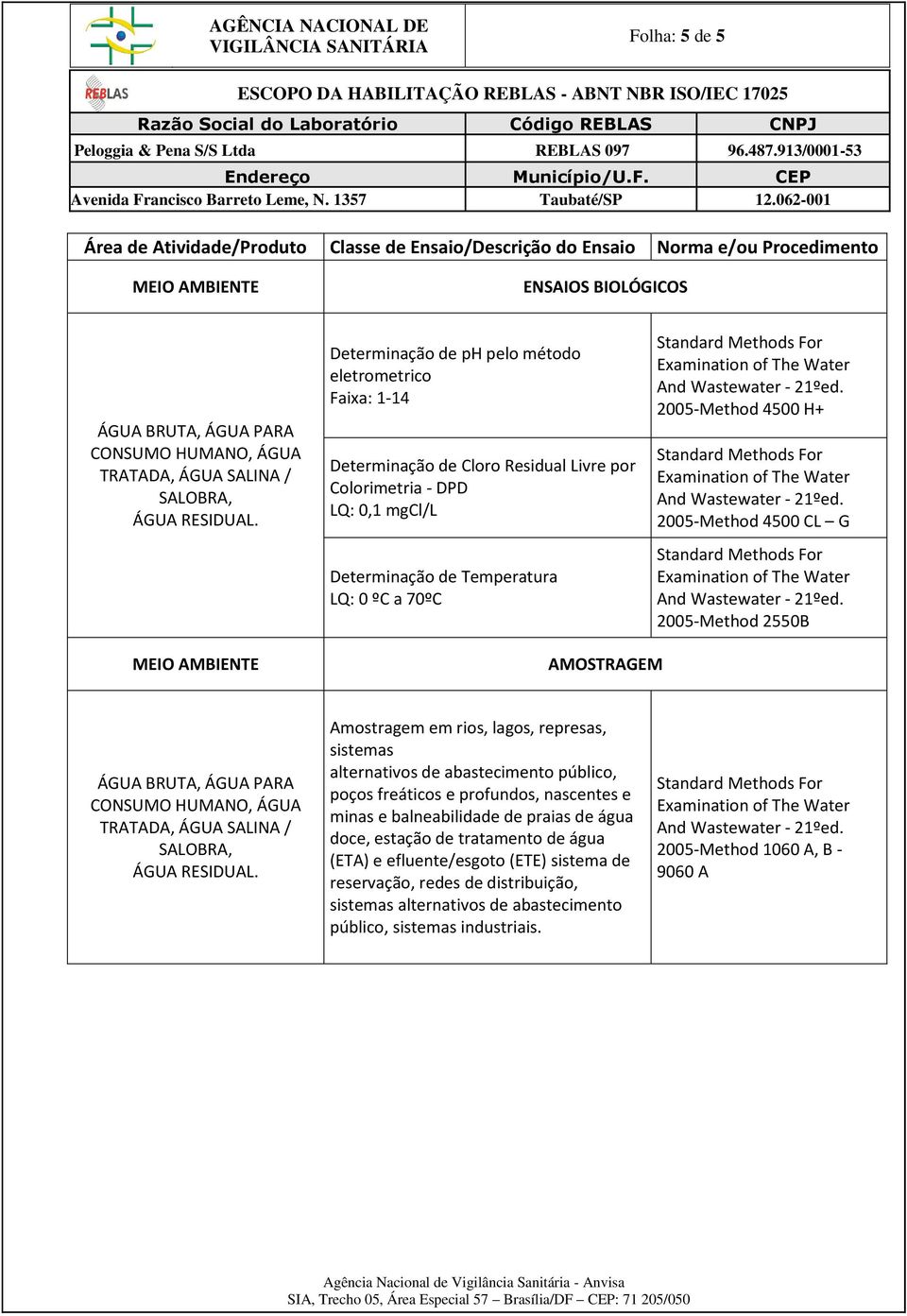 alternativos de abastecimento público, poços freáticos e profundos, nascentes e minas e balneabilidade de praias de água doce, estação de tratamento de água