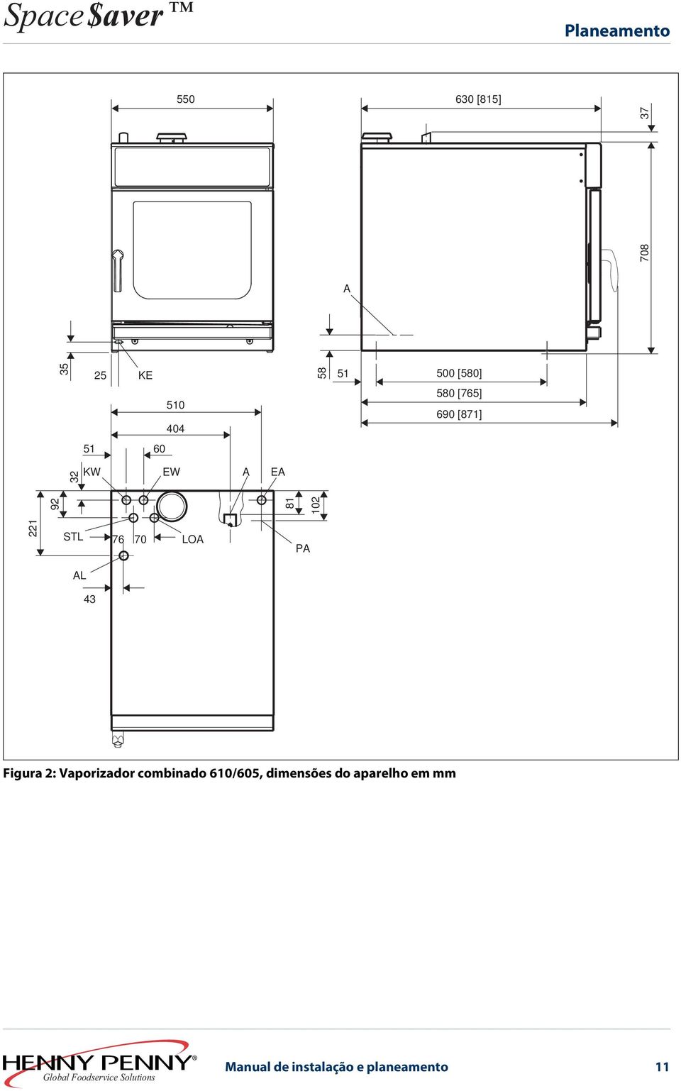 EA 221 92 81 102 STL 76 70 LOA PA AL 43 Figura 2: