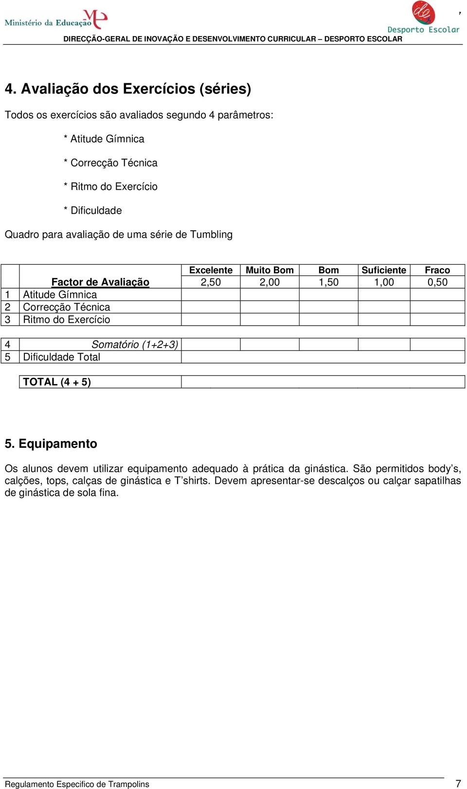 Gímnica 2 Correcção Técnica 3 Ritmo do Exercício 4 Somatório (1+2+3) 5 Dificuldade Total TOTAL (4 + 5) 5.