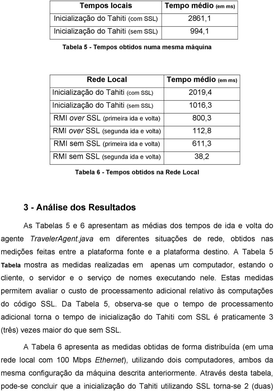 611,3 RMI sem SSL (segunda ida e volta) 38,2 Tabela 6 - Tempos obtidos na Rede Local 3 - Análise dos Resultados As Tabelas 5 e 6 apresentam as médias dos tempos de ida e volta do agente TravelerAgent.