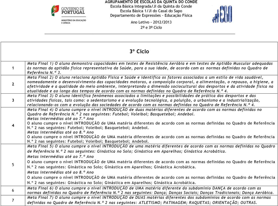 Meta Final 2) O aluno relaciona Aptidão Física e Saúde e identifica os fatores associados a um estilo de vida saudável, nomeadamente o desenvolvimento das capacidades motoras, a composição corporal,