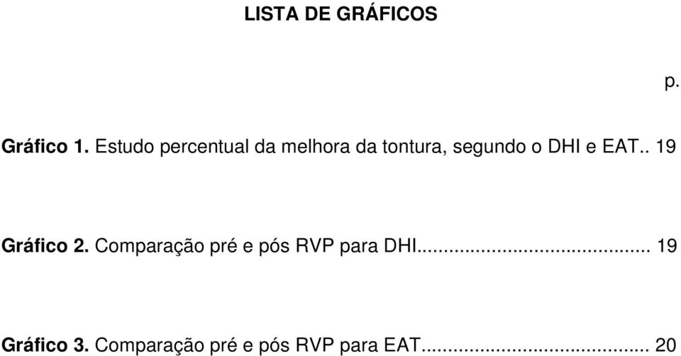 o DHI e EAT.. 19 Gráfico 2.