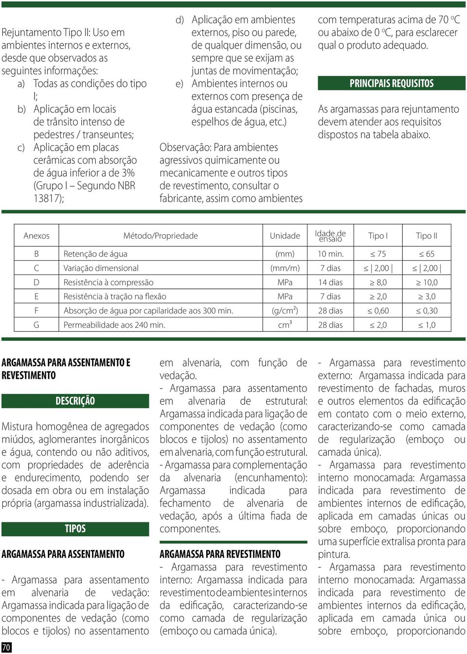 que se exijam as juntas de movimentação; e) Ambientes internos ou externos com presença de água estancada (piscinas, espelhos de água, etc.