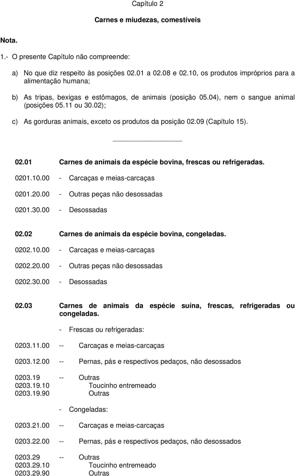 02); c) As gorduras animais, exceto os produtos da posição 02.09 (Capítulo 15). 02.01 Carnes de animais da espécie bovina, frescas ou refrigeradas. 0201.10.00 - Carcaças e meias-carcaças 0201.20.00 - Outras peças não desossadas 0201.