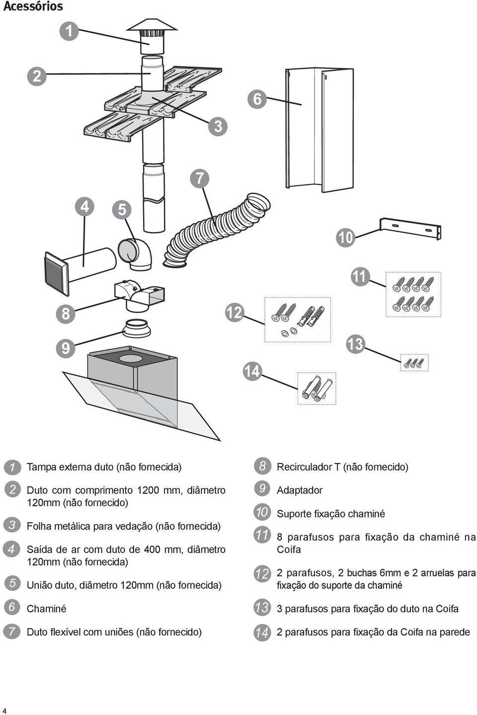 fornecida) Chaminé Duto flexível com uniões (não fornecido) 11 12 13 14 Adaptador Suporte fixação chaminé 8 parafusos para fixação da chaminé na Coifa 2