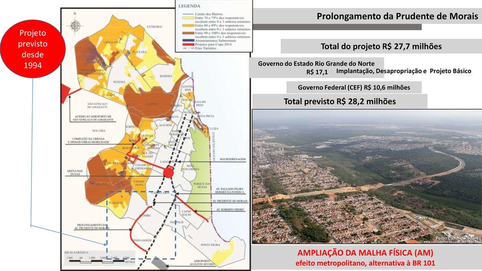 Desapropriação e Projeto Básico Governo Federal (CEF) R$ 10,6 milhões Total