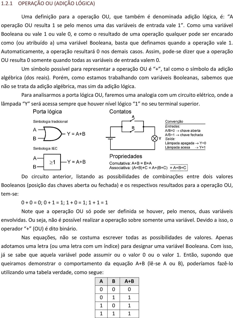 Automaticamente, a operação resultará 0 nos demais casos. Assim, pode-se dizer que a operação OU resulta 0 somente quando todas as variáveis de entrada valem 0.