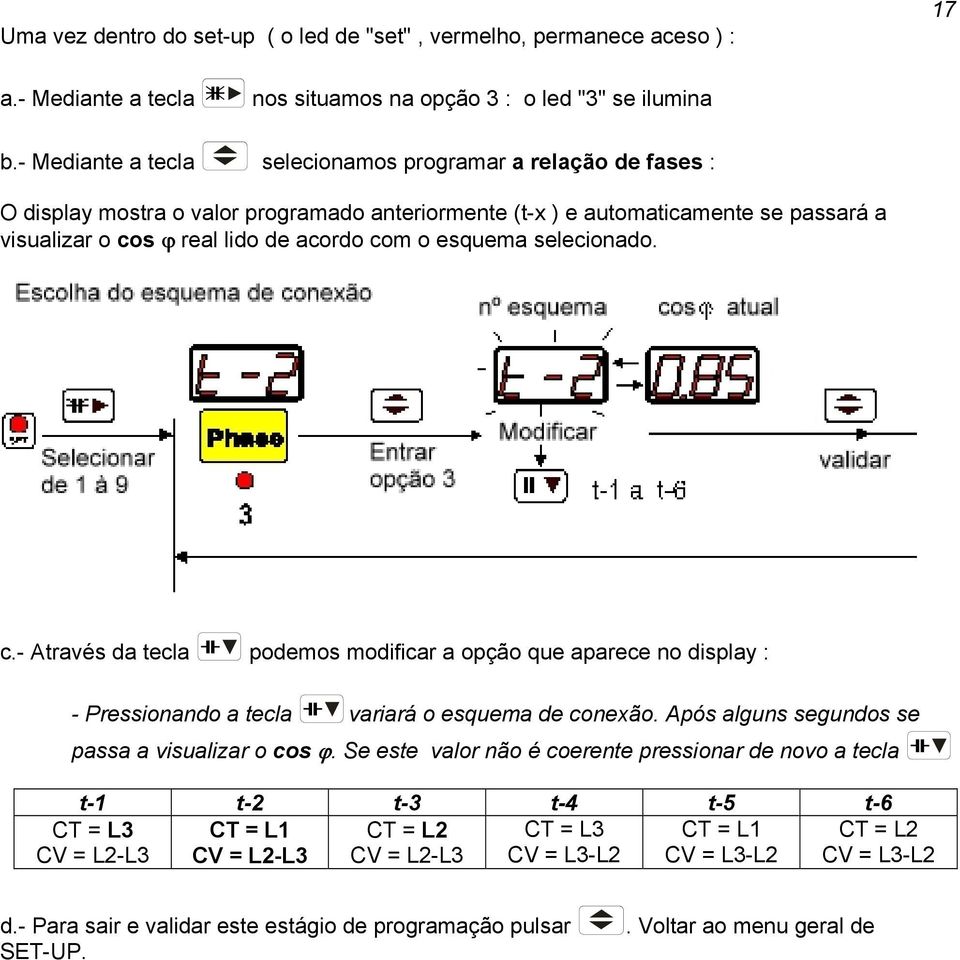 esquema selecionado. c.- Através da tecla podemos modificar a opção que aparece no display : - Pressionando a tecla variará o esquema de conexão. Após alguns segundos se passa a visualizar o cos ϕ.