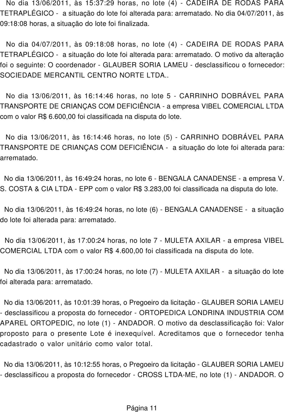 No dia 04/07/2011, às 09:18:08 horas, no lote (4) - CADEIRA DE RODAS PARA TETRAPLÉGICO - a situação do lote foi alterada para: arrematado.