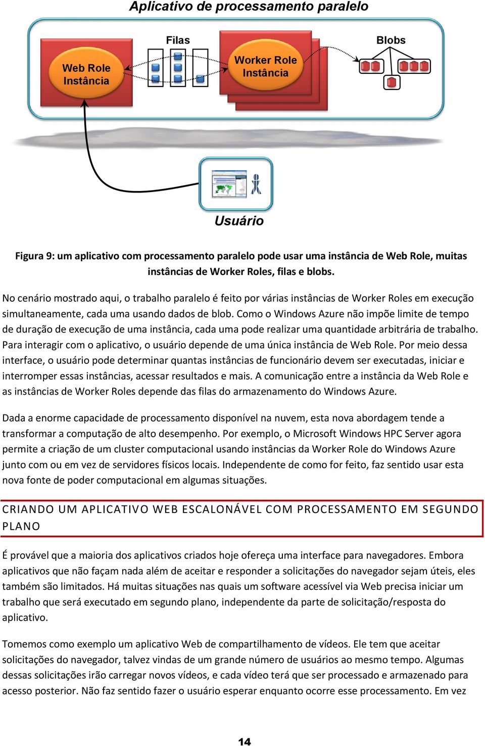 Como o Windows Azure não impõe limite de tempo de duração de execução de uma instância, cada uma pode realizar uma quantidade arbitrária de trabalho.