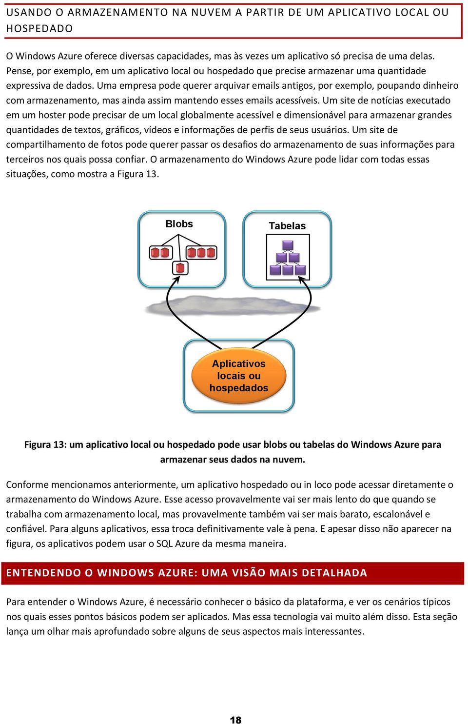 Uma empresa pode querer arquivar emails antigos, por exemplo, poupando dinheiro com armazenamento, mas ainda assim mantendo esses emails acessíveis.