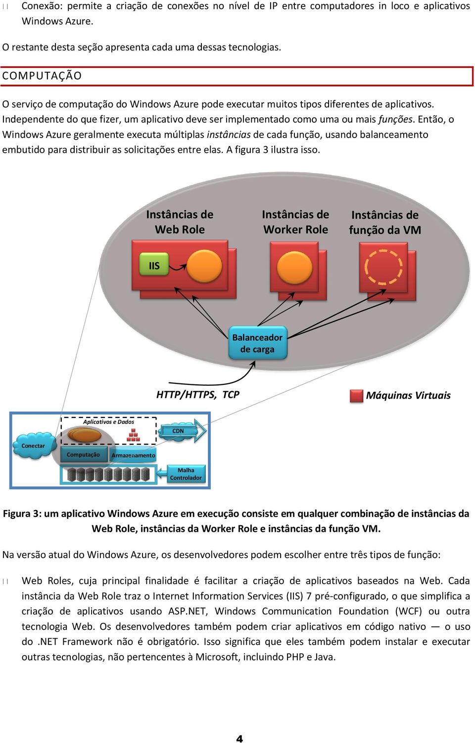 Então, o Windows Azure geralmente executa múltiplas instâncias de cada função, usando balanceamento embutido para distribuir as solicitações entre elas. A figura 3 ilustra isso.