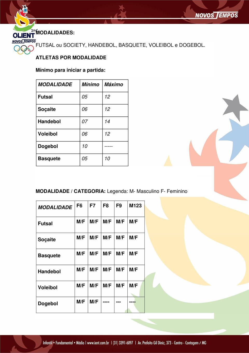 Voleibol 06 12 Dogebol 10 ----- Basquete 05 10 MODALIDADE / CATEGORIA: Legenda: M- Masculino F- Feminino MODALIDADE F6 F7 F8