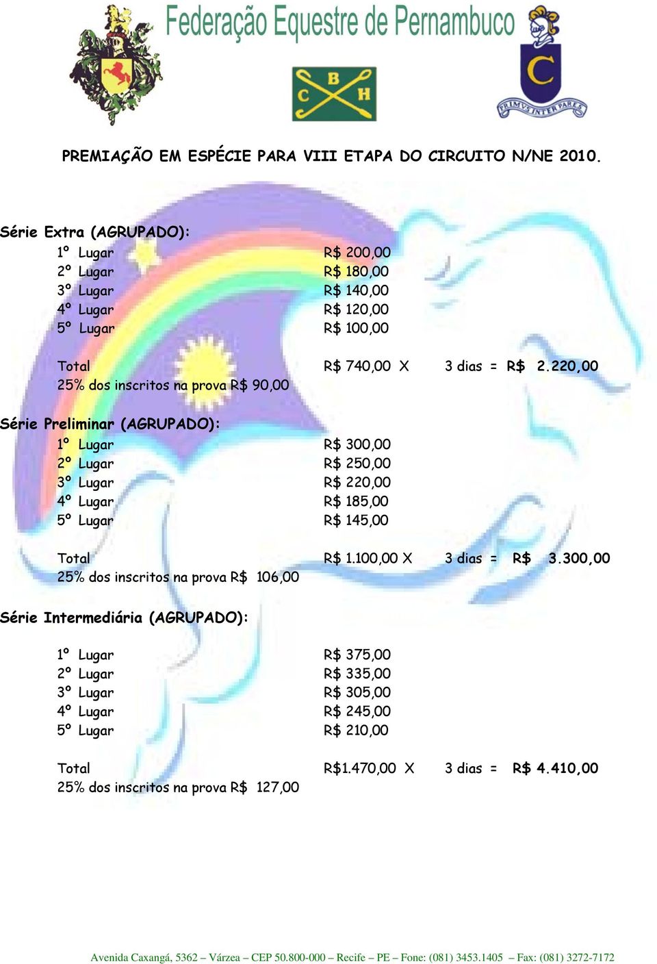 740,00 X 3 dias = R$ 2.220,00 Série Preliminar (AGRUPADO): 1º Lugar R$ 300,00 2º Lugar R$ 250,00 3º Lugar R$ 220,00 4º 5º Lugar Lugar R$ 185,00 R$ 145,00 Total R$ 1.