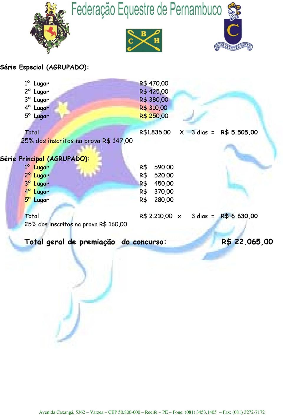 505,00 25% dos inscritos na prova R$ 147,00 Série Principal (AGRUPADO): 1º Lugar R$ 590,00 2º Lugar R$ 520,00 3º