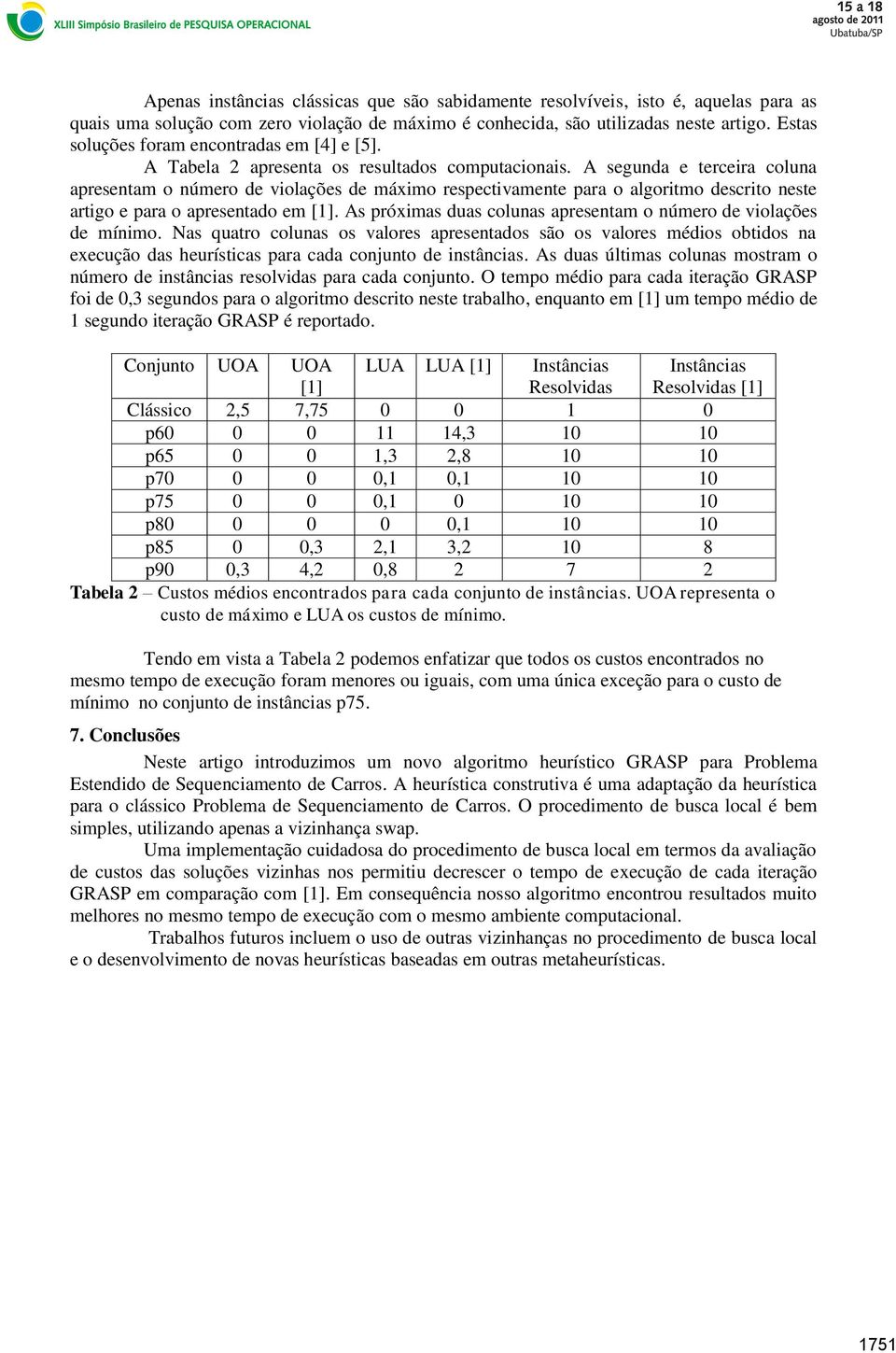 A segunda e terceira coluna apresentam o número de violações de máximo respectivamente para o algoritmo descrito neste artigo e para o apresentado em [1].