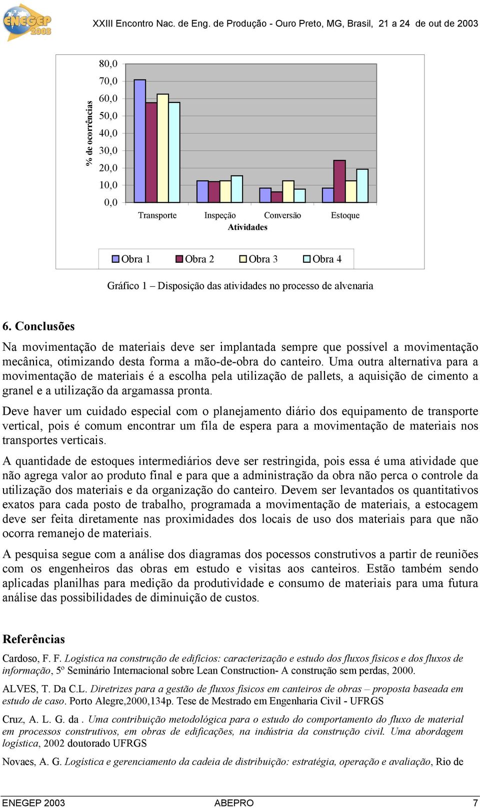 Uma outra alternativa para a movimentação de materiais é a escolha pela utilização de pallets, a aquisição de cimento a granel e a utilização da argamassa pronta.