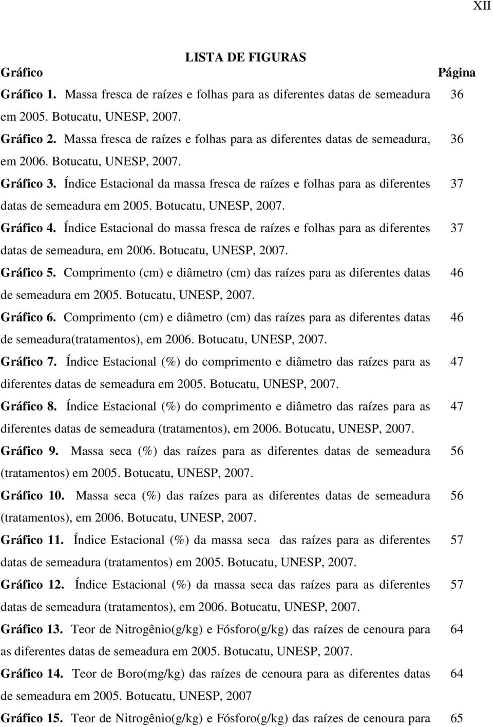 Índice Estacional da massa fresca de raízes e folhas para as diferentes 37 datas de semeadura em 2005. Botucatu, UNESP, 2007. Gráfico 4.