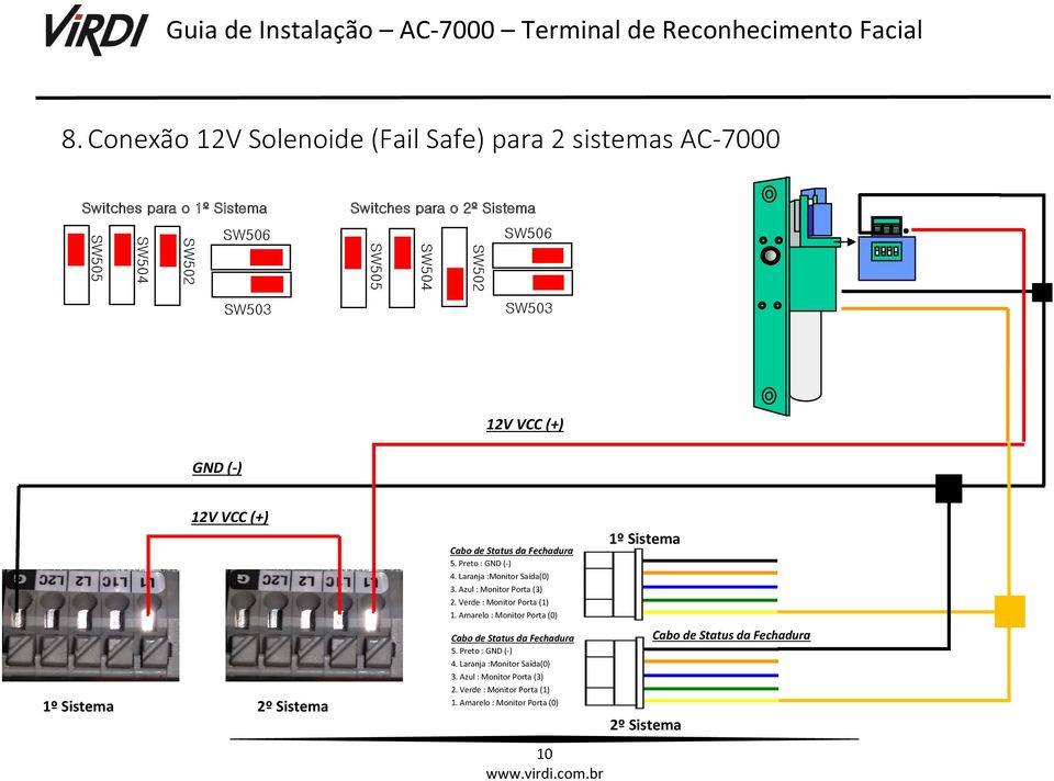 Conexão 12V Solenoide (Fail Safe) para 2 sistemas