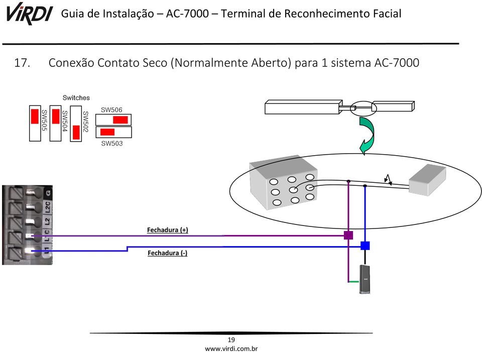 1 sistema AC-7000 Switches