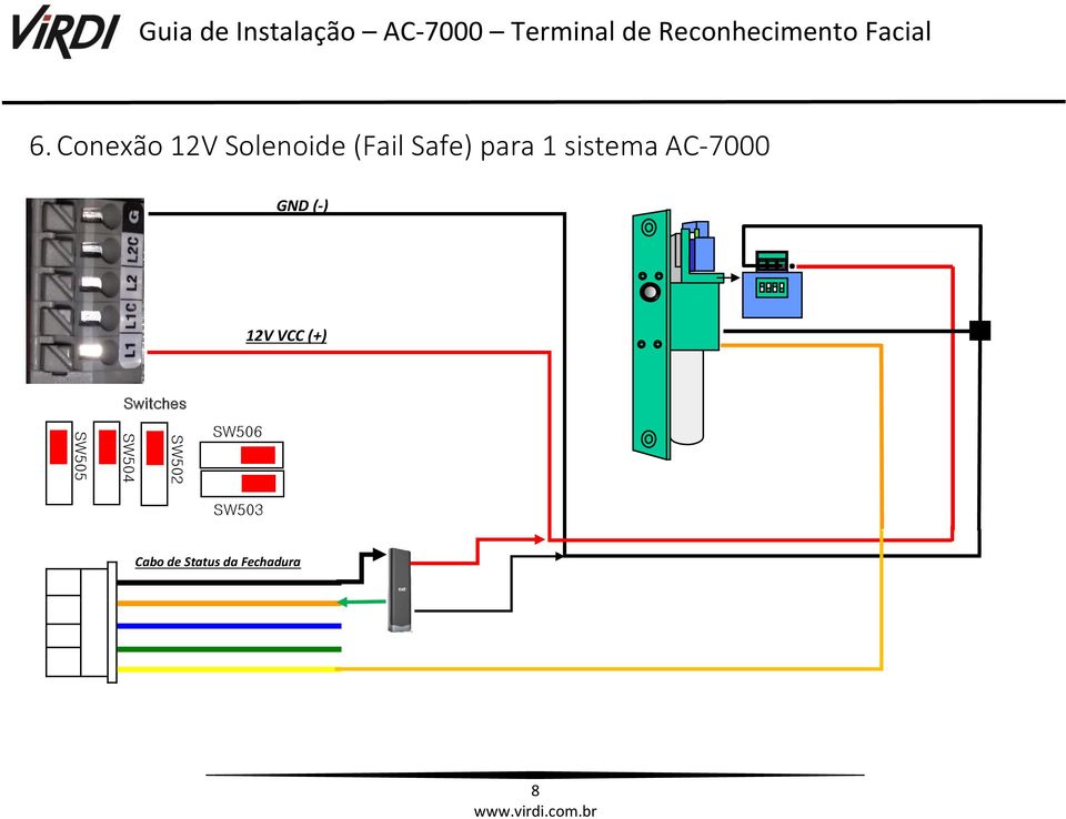 Safe) para 1