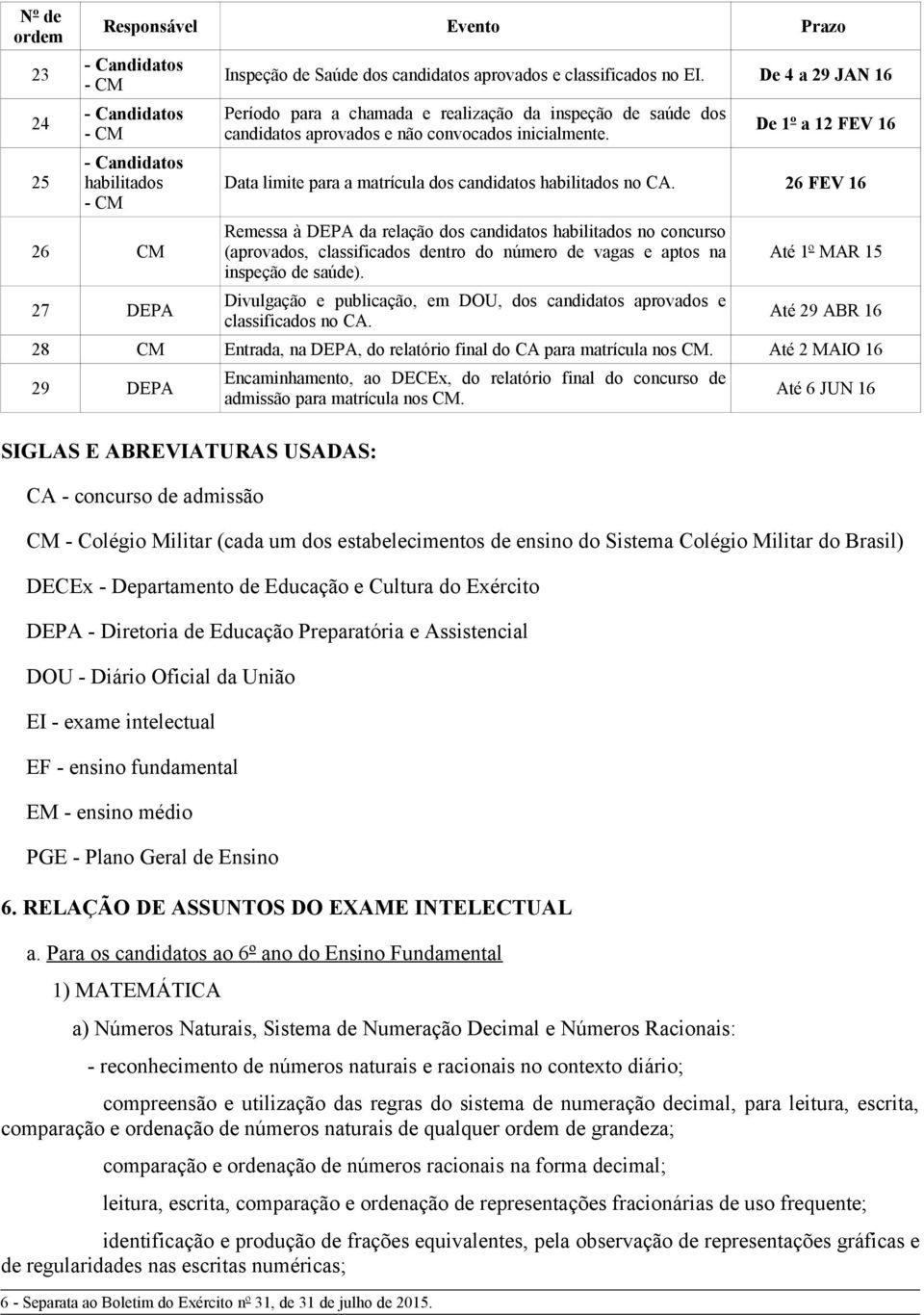 De 1º a 12 FEV 16 Data limite para a matrícula dos candidatos habilitados no CA.