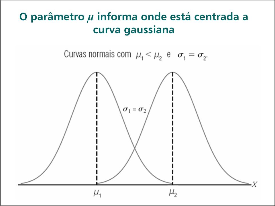 está centrada