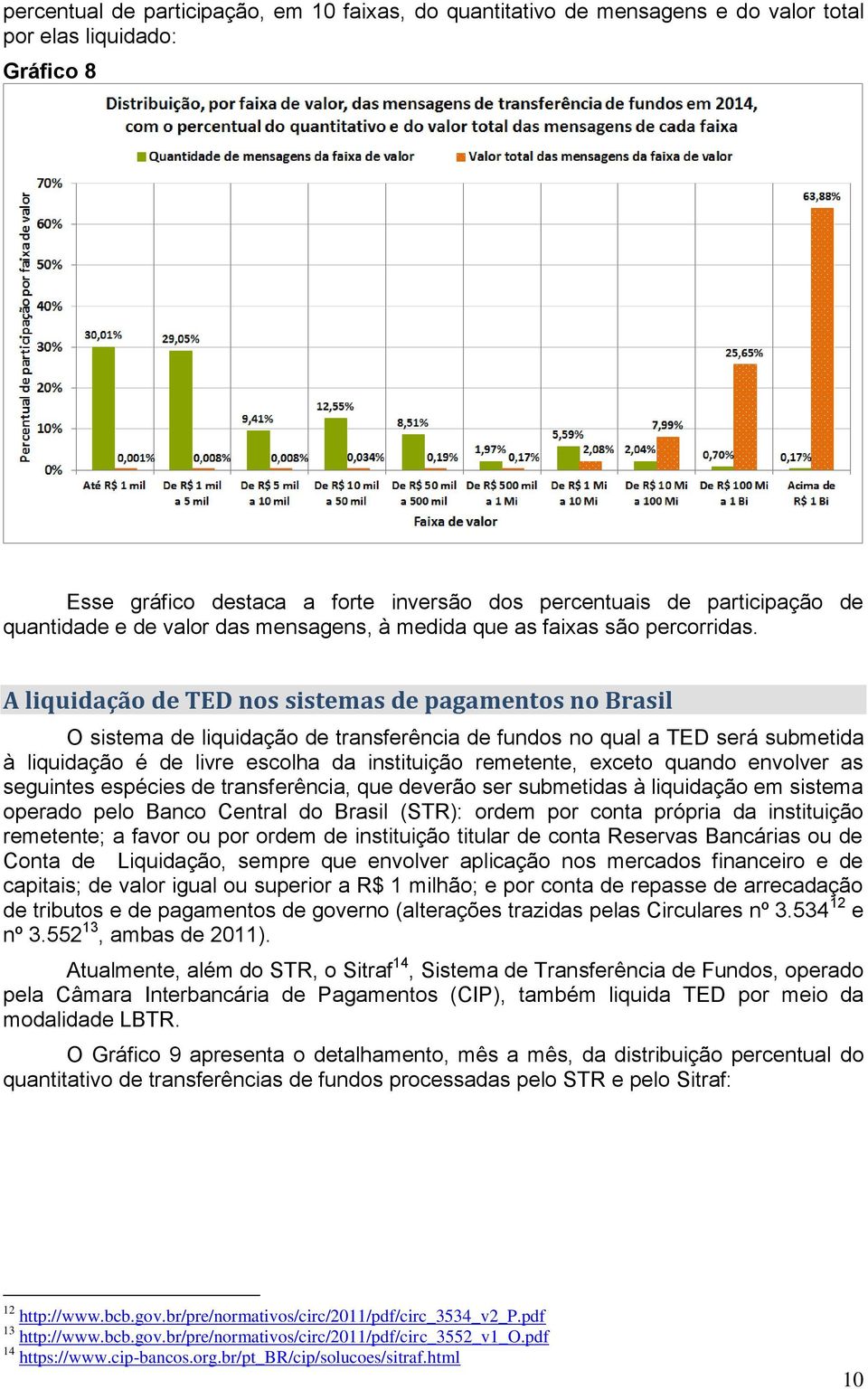 A liquidação de TED nos sistemas de pagamentos no Brasil O sistema de liquidação de transferência de fundos no qual a TED será submetida à liquidação é de livre escolha da instituição remetente,