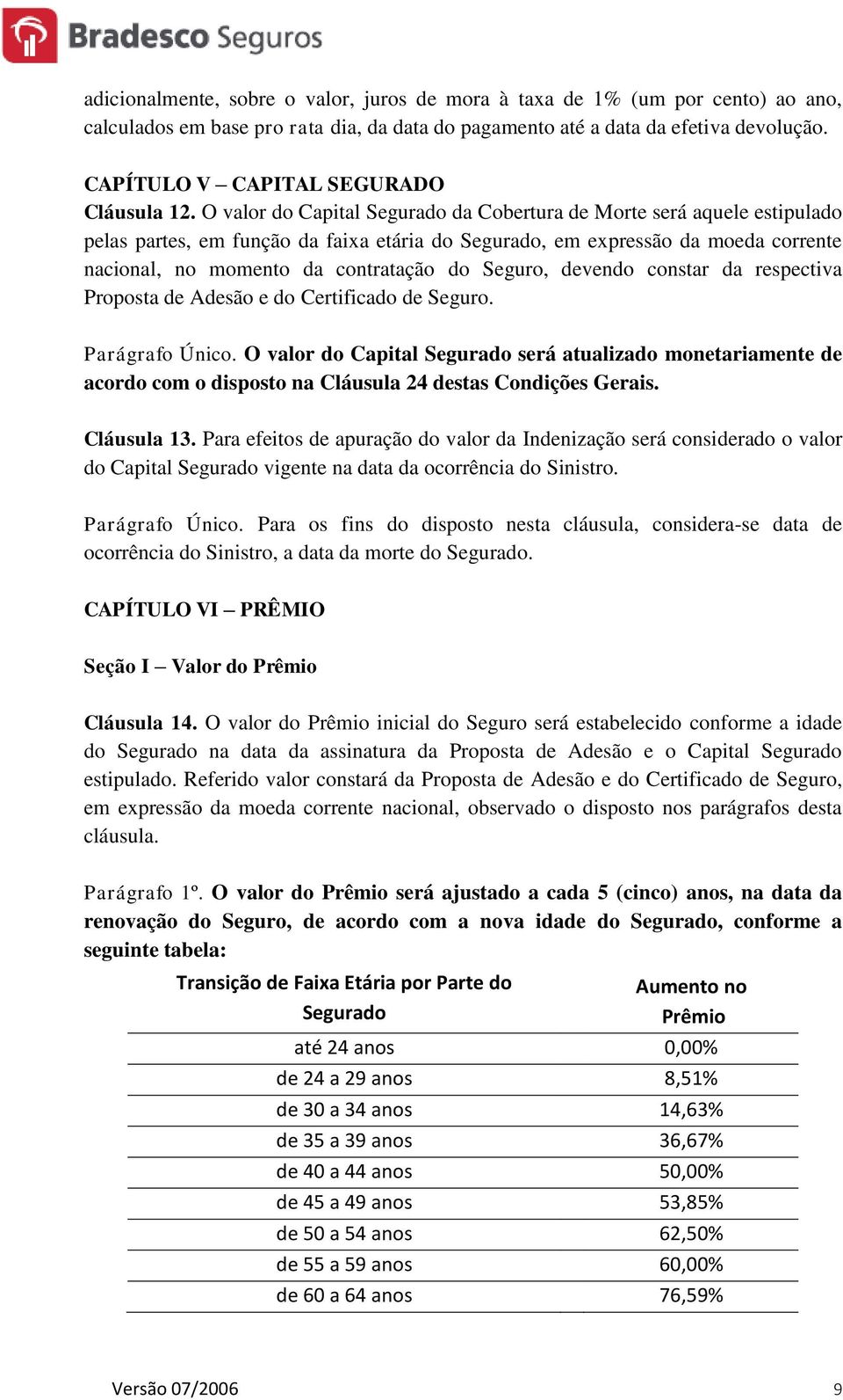 O valor do Capital Segurado da Cobertura de Morte será aquele estipulado pelas partes, em função da faixa etária do Segurado, em expressão da moeda corrente nacional, no momento da contratação do