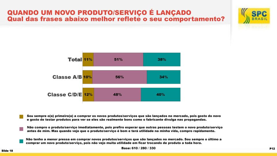 produtos para ver se eles são realmente bons como o fabricante divulga nas propagandas.