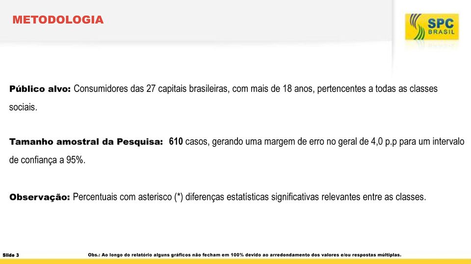 p para um intervalo de confiança a 95%.