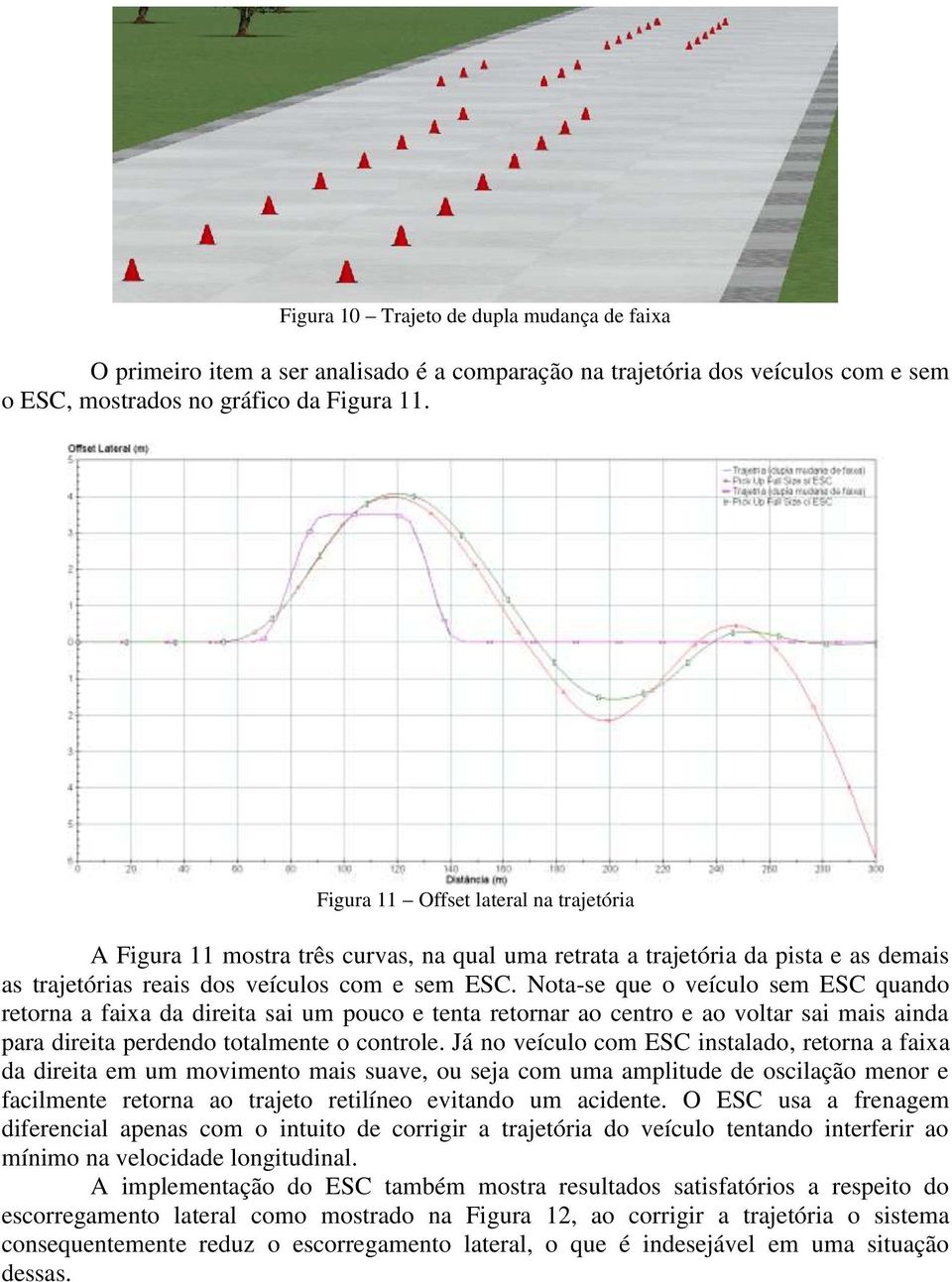 Nota-se que o veículo sem ESC quando retorna a faixa da direita sai um pouco e tenta retornar ao centro e ao voltar sai mais ainda para direita perdendo totalmente o controle.