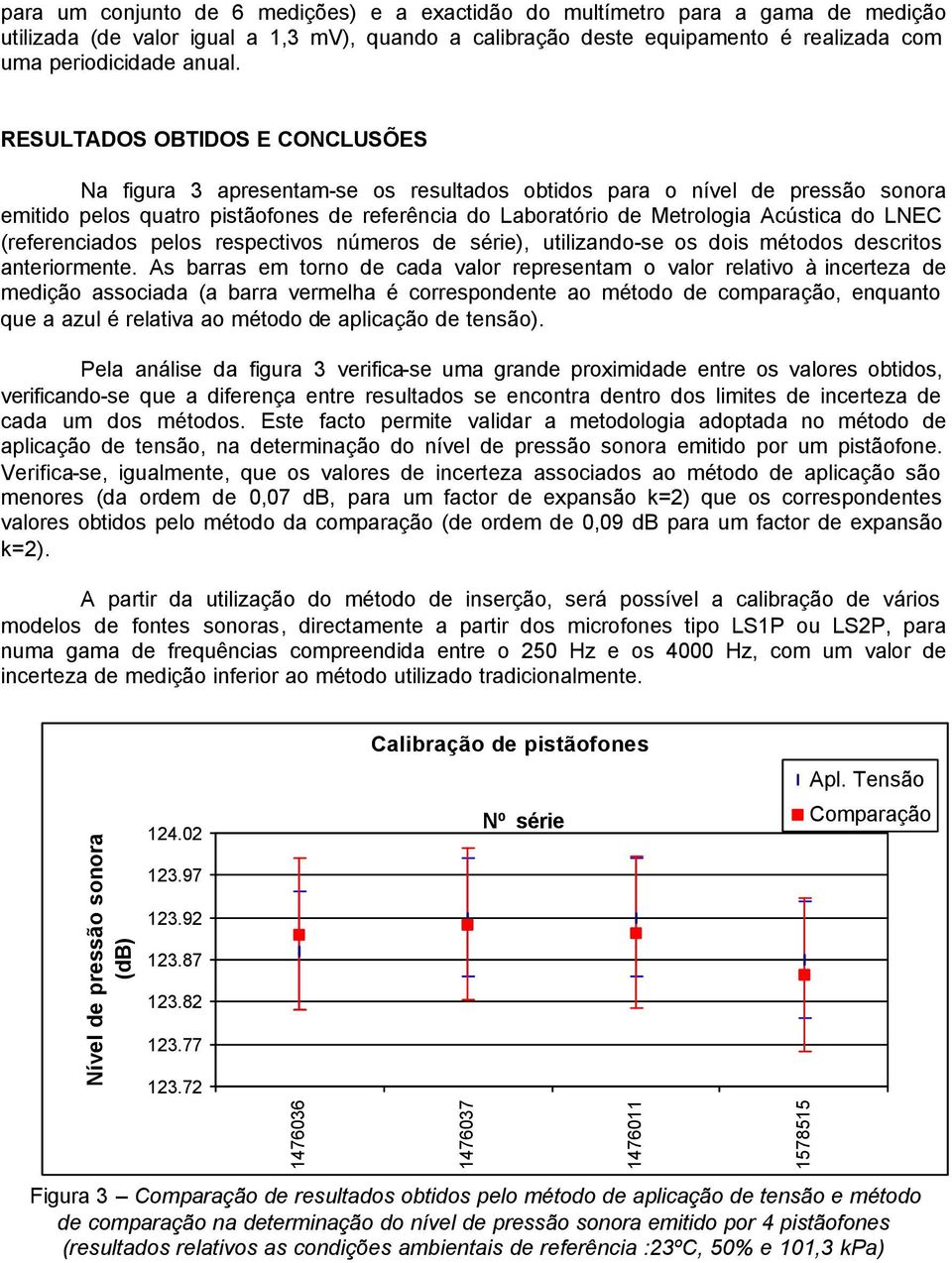 (referenciados elos resectivos números de série), utilizando-se os dois métodos descritos anteriormente.