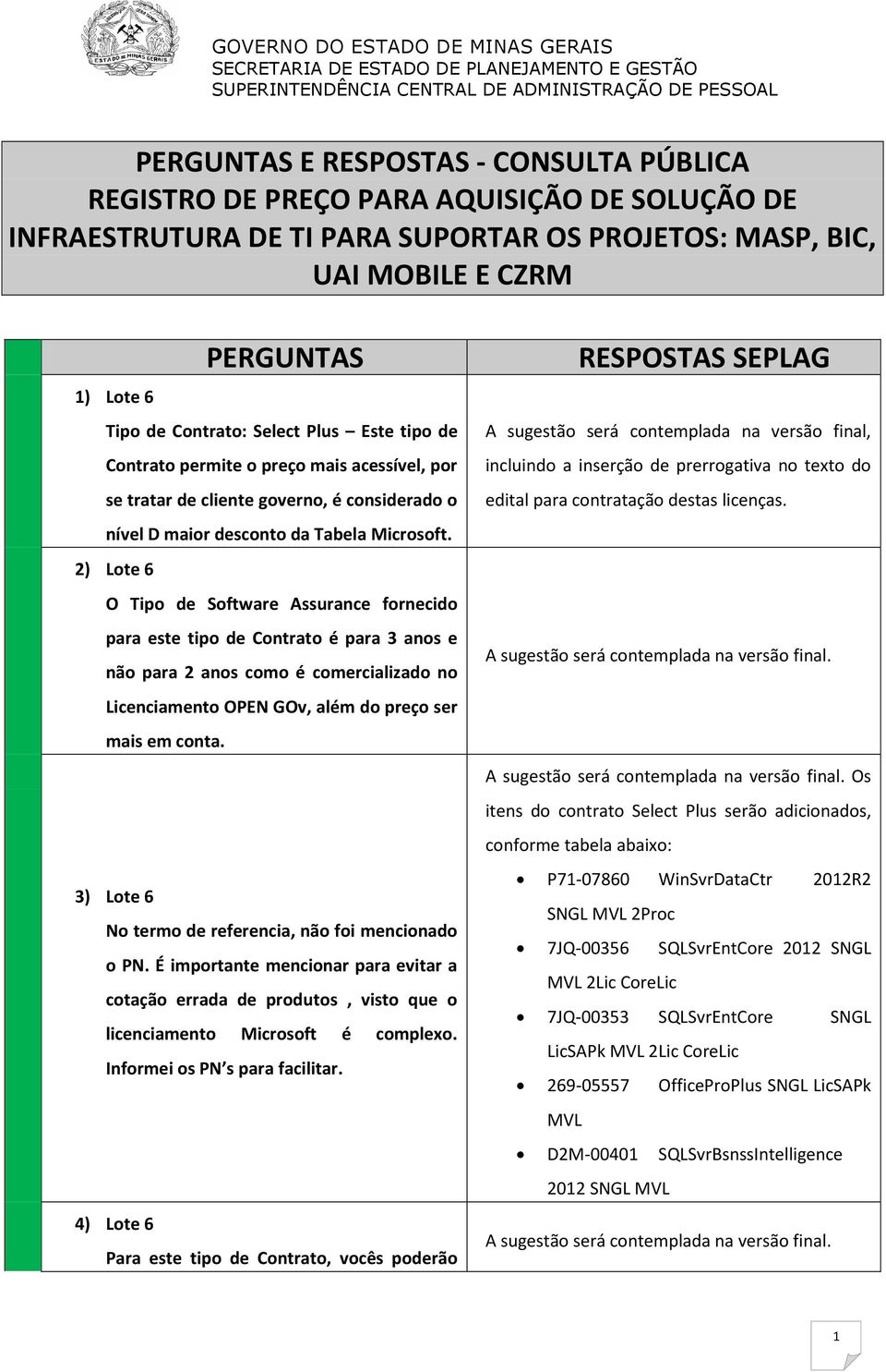 2) Lote 6 O Tipo de Software Assurance fornecido para este tipo de Contrato é para 3 anos e não para 2 anos como é comercializado no Licenciamento OPEN GOv, além do preço ser mais em conta.