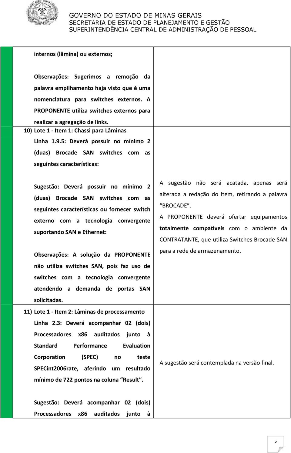 5: Deverá possuir no mínimo 2 (duas) Brocade SAN switches com as seguintes características: Sugestão: Deverá possuir no mínimo 2 (duas) Brocade SAN switches com as seguintes características ou