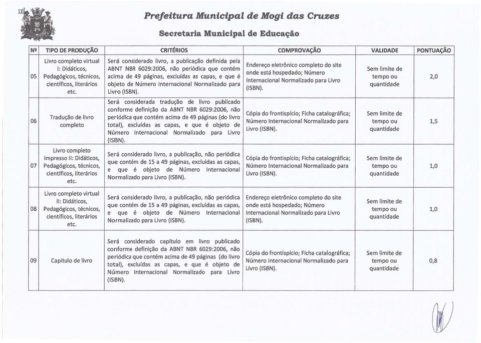 literários objeto de Número Internacional Normalizado para (ISBN). etc.