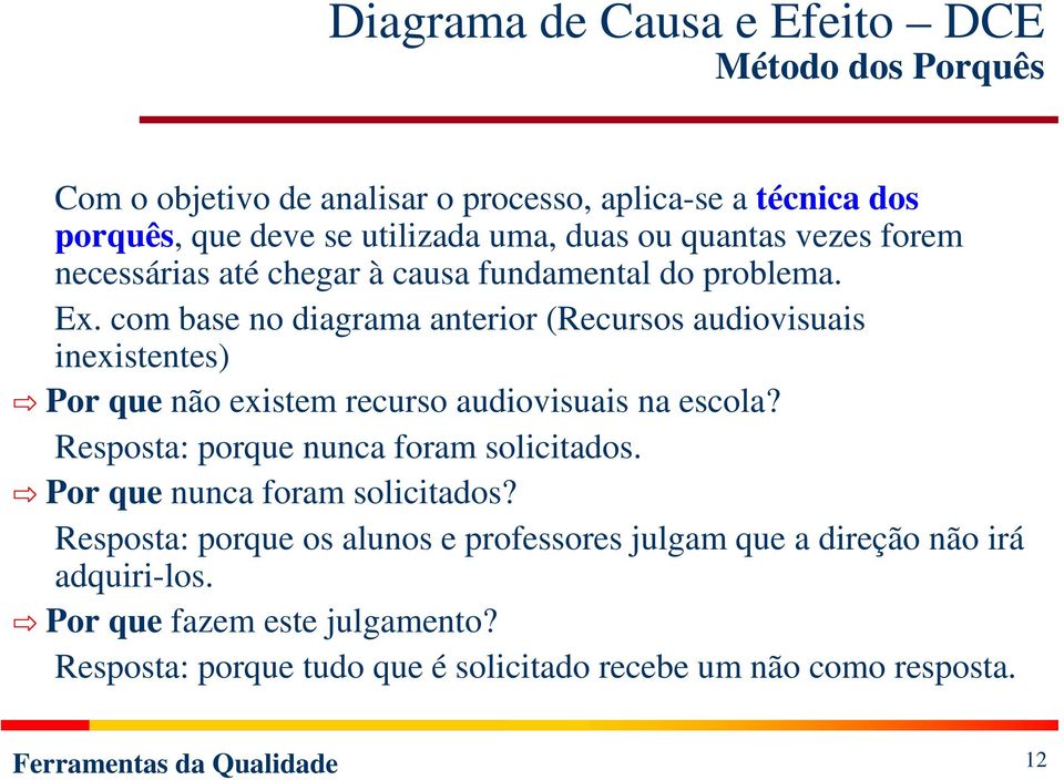 com base no diagrama anterior (Recursos audiovisuais inexistentes) Por que não existem recurso audiovisuais na escola?