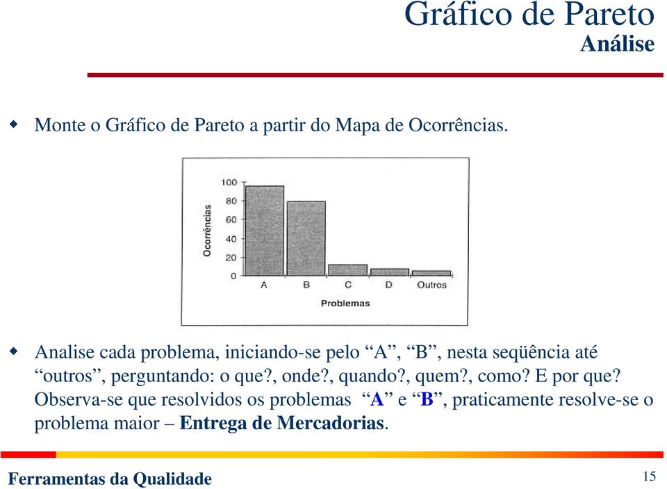 perguntando: o que?, onde?, quando?, quem?, como? E por que?