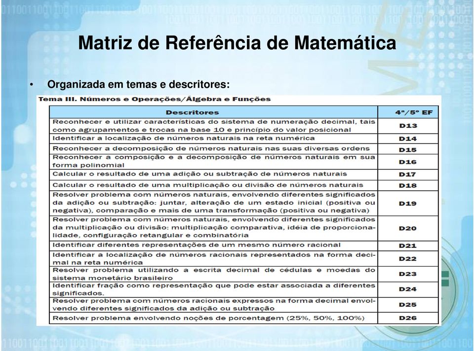 Matemática