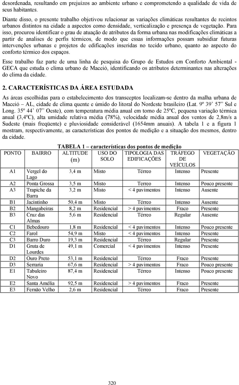 Para isso, procurou identificar o grau de atuação de atributos da forma urbana nas modificações climáticas a partir de analises de perfis térmicos, de modo que essas informações possam subsidiar