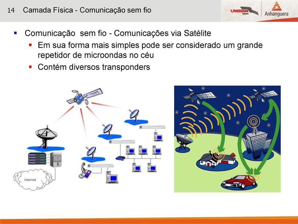 simples pode ser considerado um grande