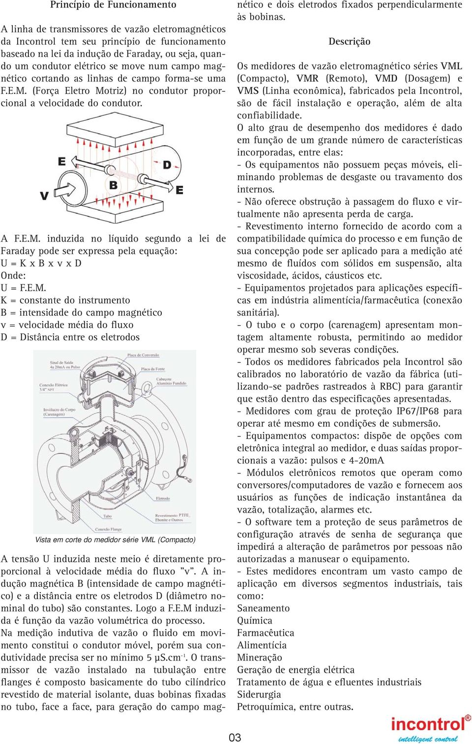 E.M. K = constante do instrumento B = intensidade do campo magnético v = velocidade média do fluxo D = Distância entre os eletrodos Vista em corte do medidor série VML (Compacto) A tensão U induzida