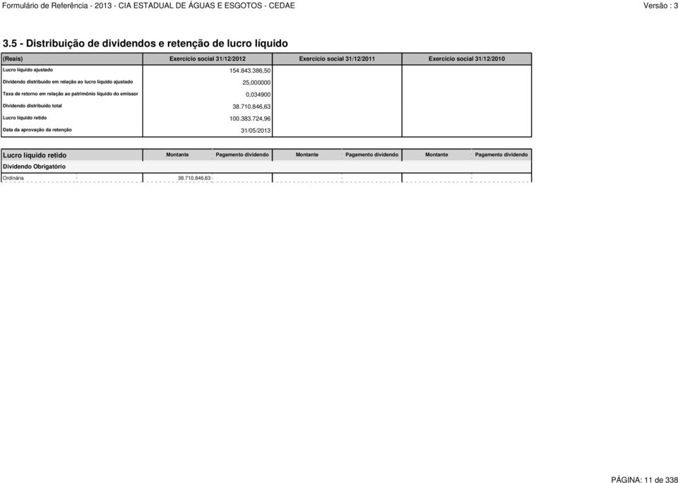 386,50 Dividendo distribuído em relação ao lucro líquido ajustado 25,000000 Taxa de retorno em relação ao patrimônio líquido do emissor 0,034900 Dividendo