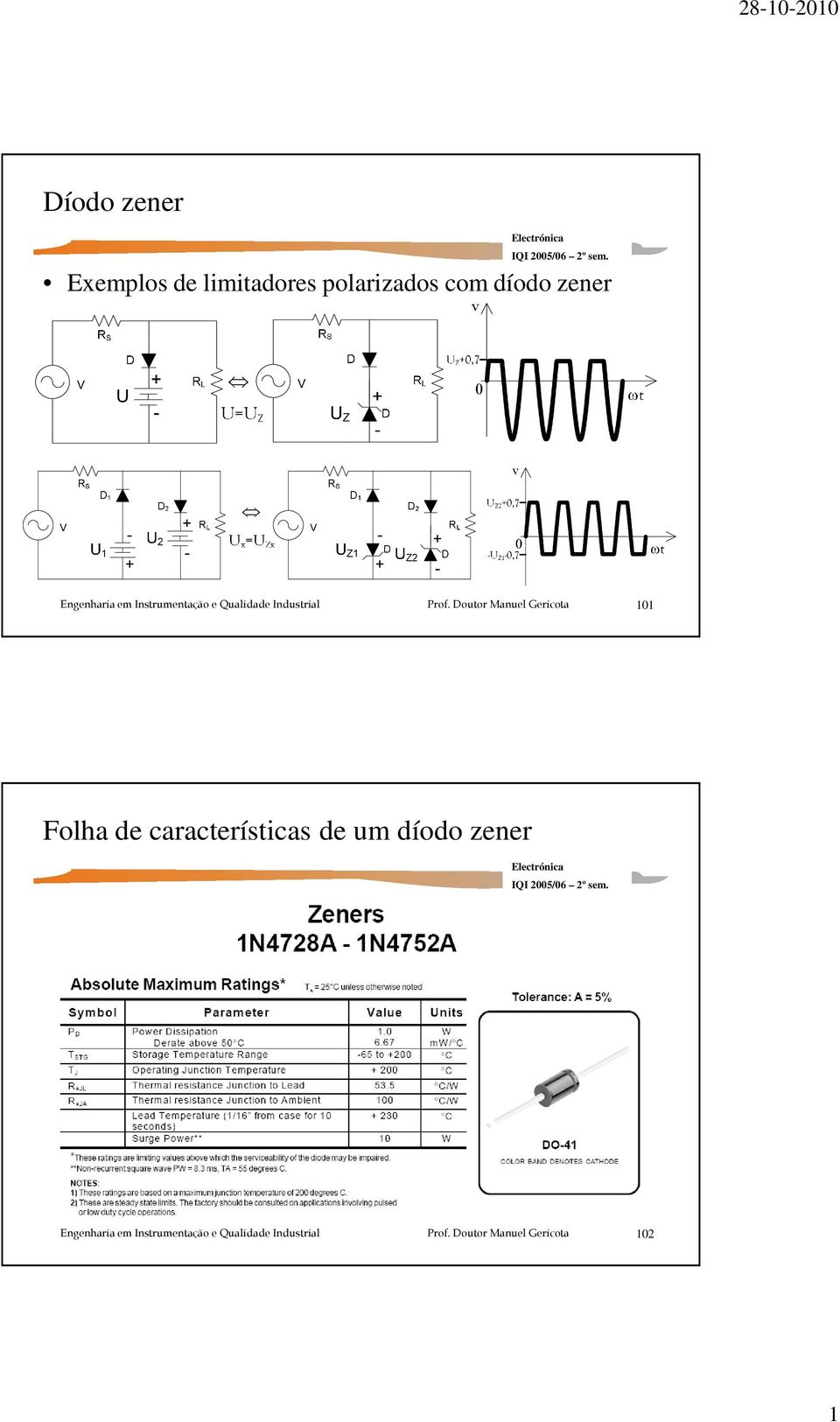 díodo zener 101 Folha de